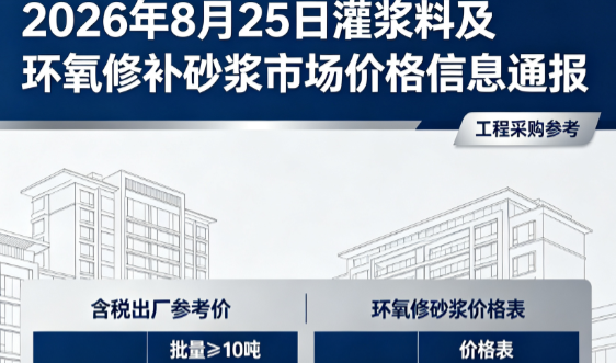 献县2026年8月25日灌浆料及环氧修补砂浆市场价格信息通报